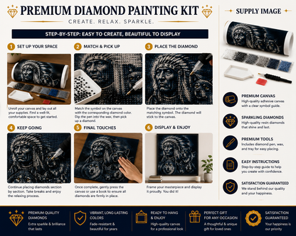 Native American Chief &amp; Three Wolves Diamond Painting Kit – premium kit infographic showing 6-step process, supply list, and satisfaction guarantee — Azurra Shop
