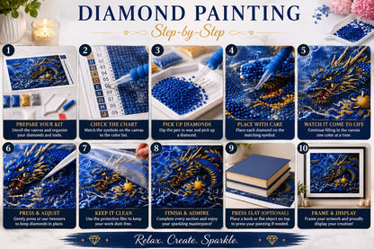 Ten step instructions for completing a diamond painting kit from canvas prep to framing and display | Azurra Shop