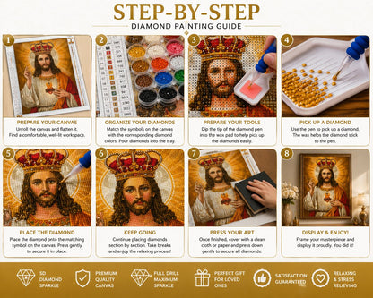 Step by step guide showing how to complete the Christ the King diamond painting