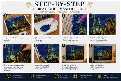 Step by step guide showing how to complete the Cologne Cathedral diamond painting kit | Azurra Shop