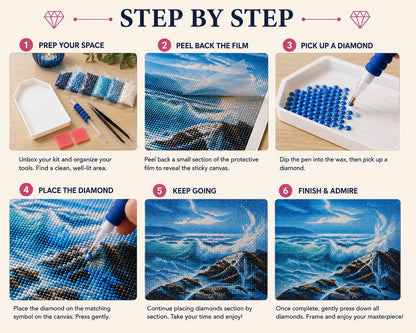 Step by step guide showing how to complete the crashing ocean waves diamond painting | Azurra Shop