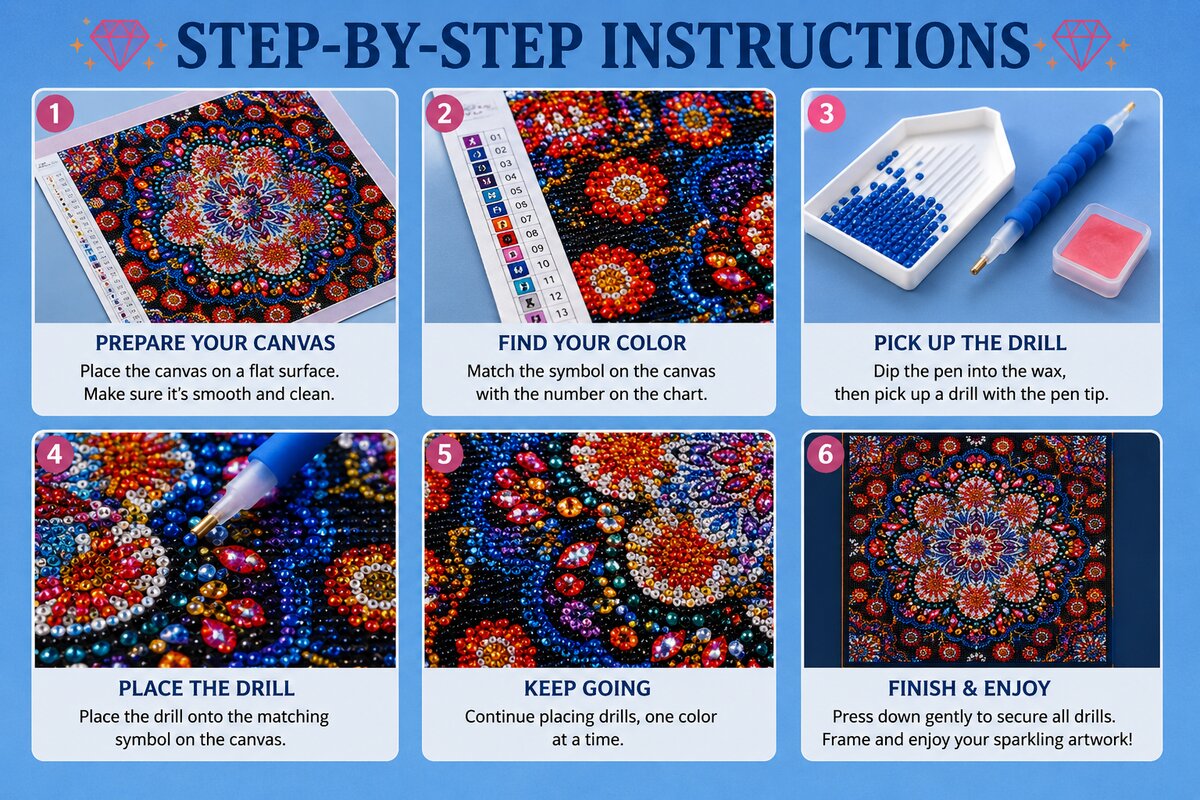 Diamond painting kit supplies including rolled canvas, sorted diamond bags, applicator pen, and tweezers | Azurra Shop