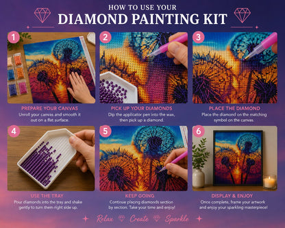 Step by step instructions for completing a diamond painting kit from canvas prep to framing | Azurra Shop