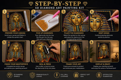 Eight step guide showing how to complete the Egyptian pharaoh diamond painting | Azurra Shop