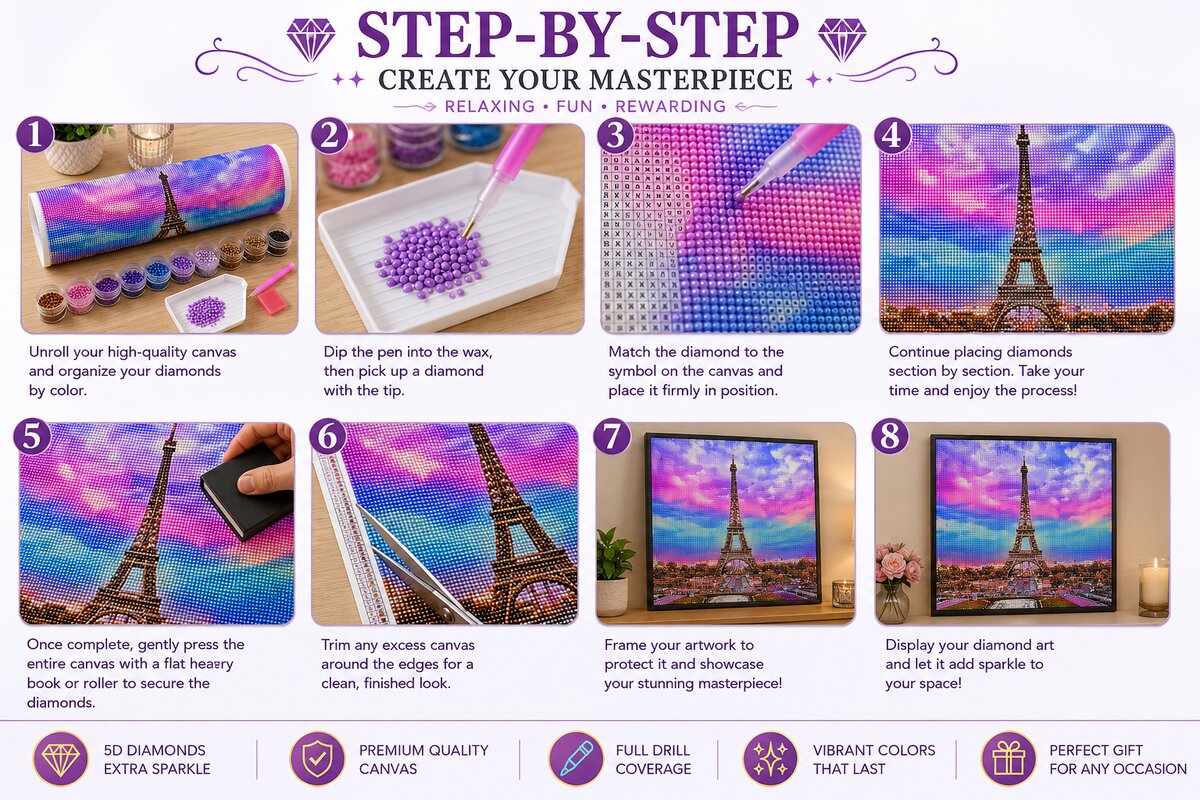 Step by step guide showing how to complete the Eiffel Tower silhouette diamond painting kit | Azurra Shop