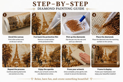 Step by step guide showing how to complete the Eiffel Tower diamond painting kit | Azurra Shop
