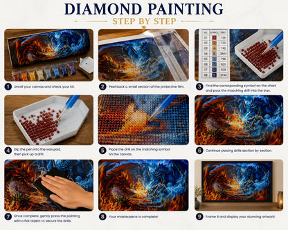 Nine step instructions for completing a diamond painting kit from canvas prep to framing and display | Azurra Shop