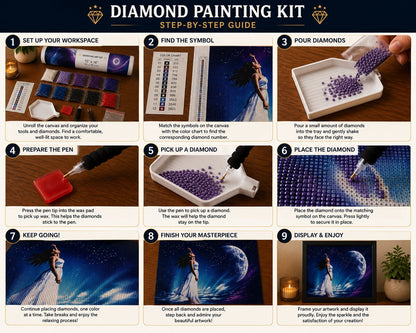 Nine step instructions for completing a diamond painting kit from canvas setup to framing | Azurra Shop