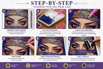 Six step guide showing how to complete the eye diamond painting | Azurra Shop