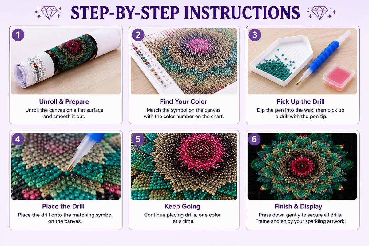 Six step instructions for completing a diamond painting kit from unrolling the canvas to framing and display | Azurra Shop
