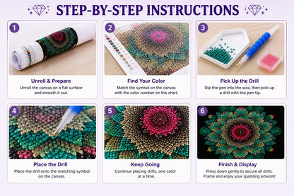Six step instructions for completing a diamond painting kit from unrolling the canvas to framing and display | Azurra Shop