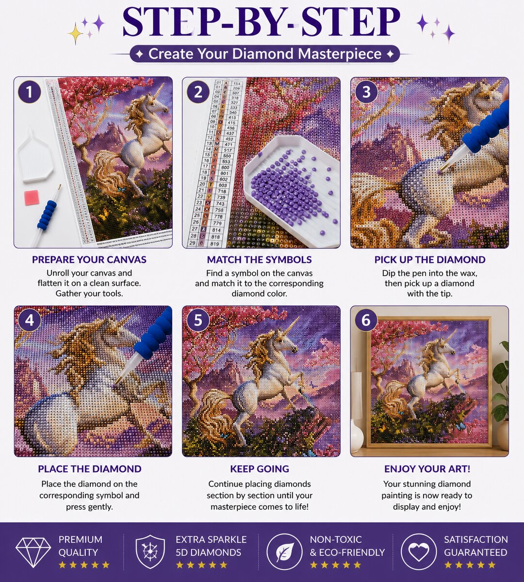 Six step instructions for completing a diamond painting kit from canvas prep to framing and display | Azurra Shop