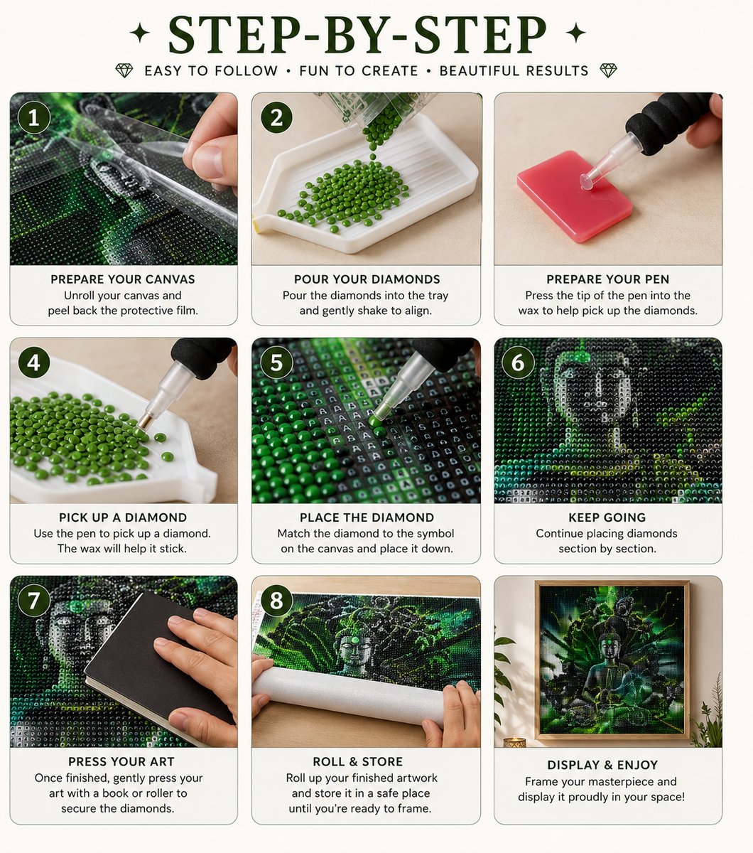 Step by step guide showing how to complete the dark Buddha diamond painting