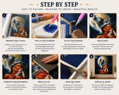Eight step instructions for completing a diamond painting kit from preparing the canvas to displaying the finished art | Azurra Shop
