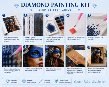 Ten step instructions for completing a diamond painting kit from unrolling the canvas to framing and display | Azurra Shop