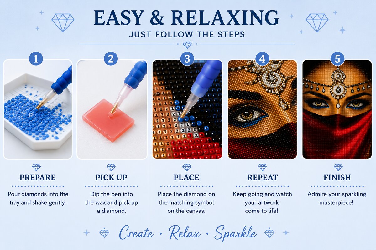 Five step guide showing how to complete the veiled Indian beauty diamond painting | Azurra Shop