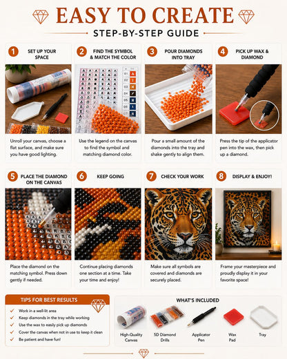 Step by step guide showing how to complete the jaguar diamond painting | Azurra Shop