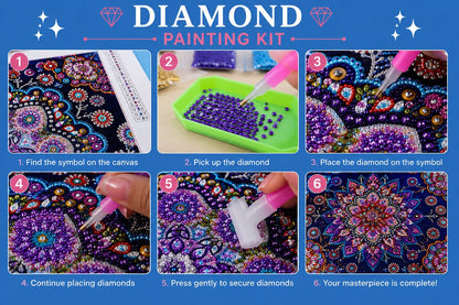 Six step instructions for completing a diamond painting kit from matching symbols to framing and display | Azurra Shop
