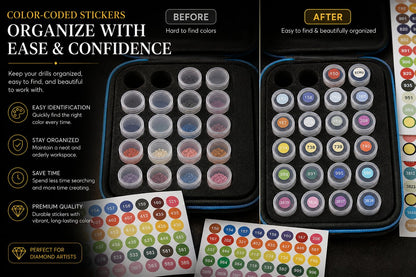 Before and after comparison of storage containers without and with color code labels