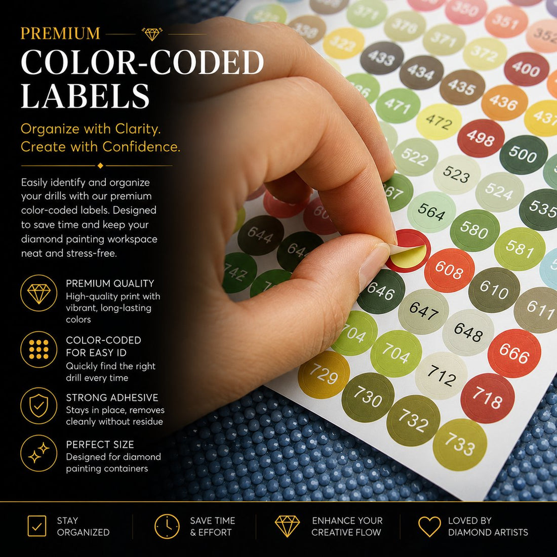Close up of a hand peeling a color code label off the sheet