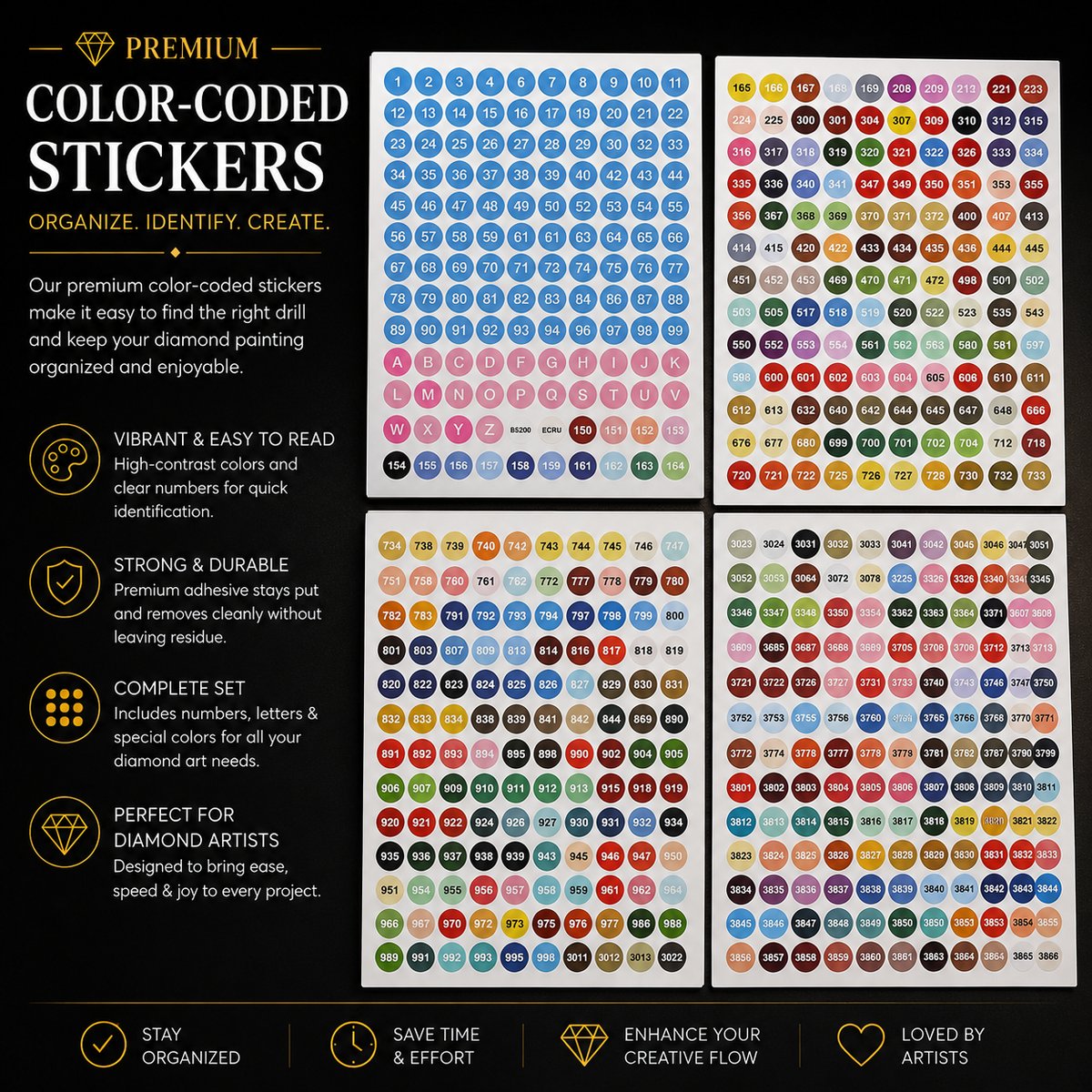 Four sheets of DMC color code labels covering numbers and letters