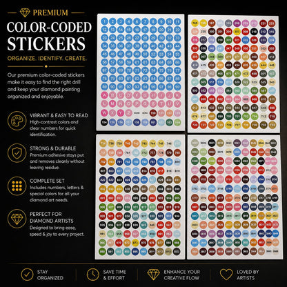 Four sheets of DMC color code labels covering numbers and letters
