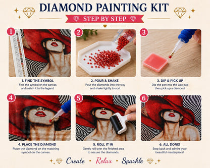 Six step guide showing how to complete the lady in red hat diamond painting | Azurra Shop