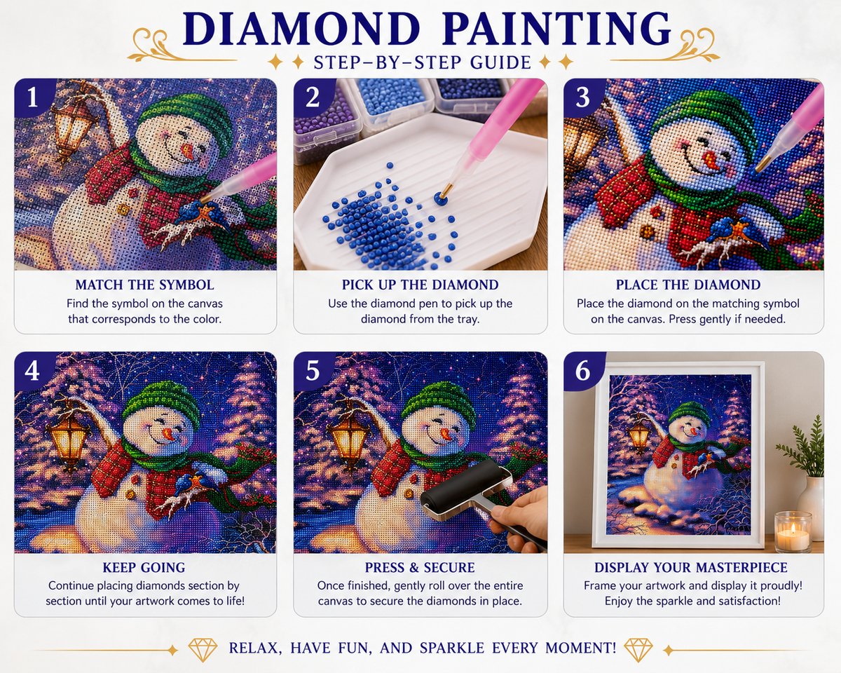 Six step guide showing how to complete the lantern snowman diamond painting | Azurra Shop