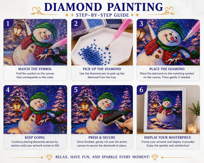 Six step guide showing how to complete the lantern snowman diamond painting | Azurra Shop