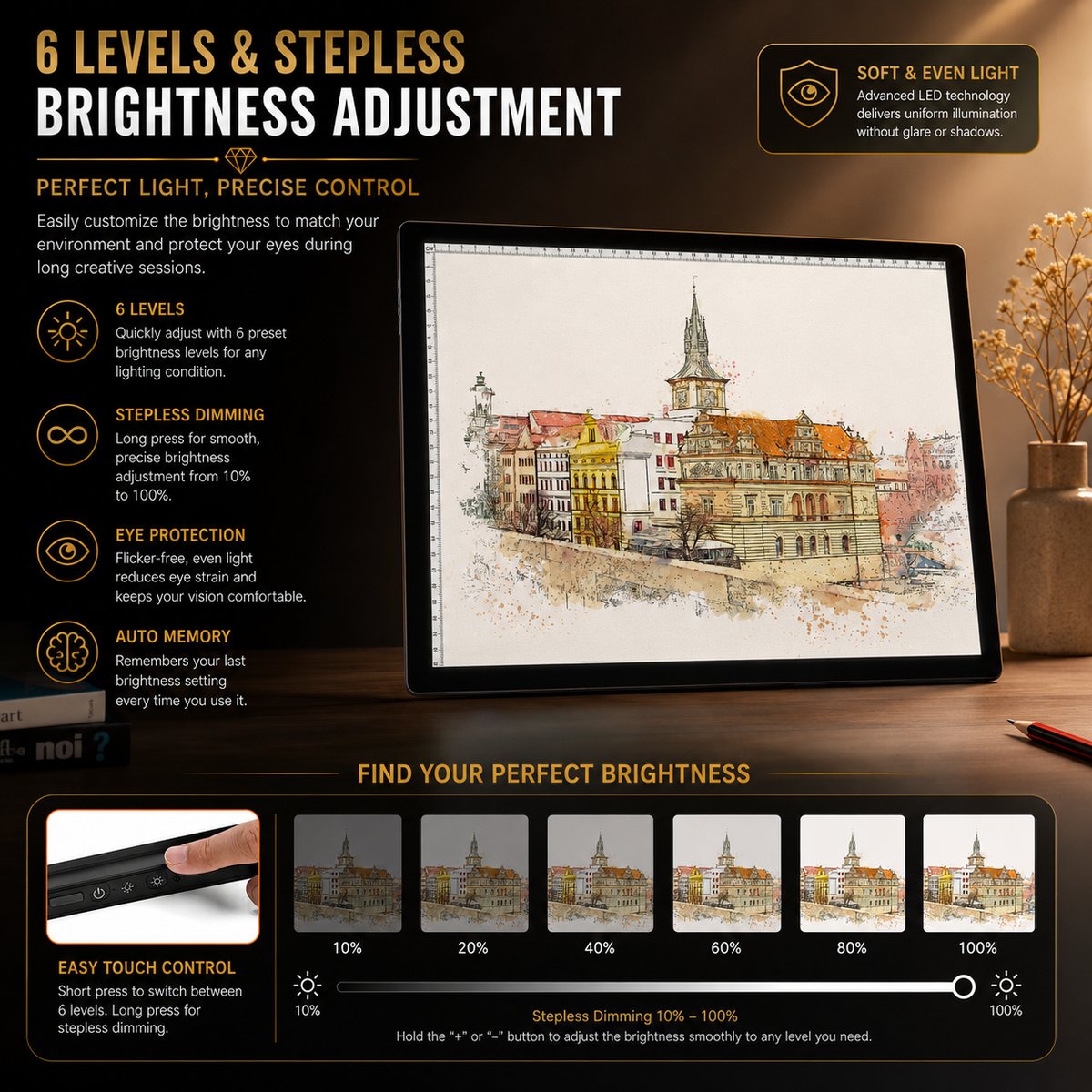 A3 LED light pad shown at six brightness levels from 10 to 100 percent