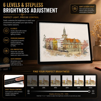 A3 LED light pad shown at six brightness levels from 10 to 100 percent