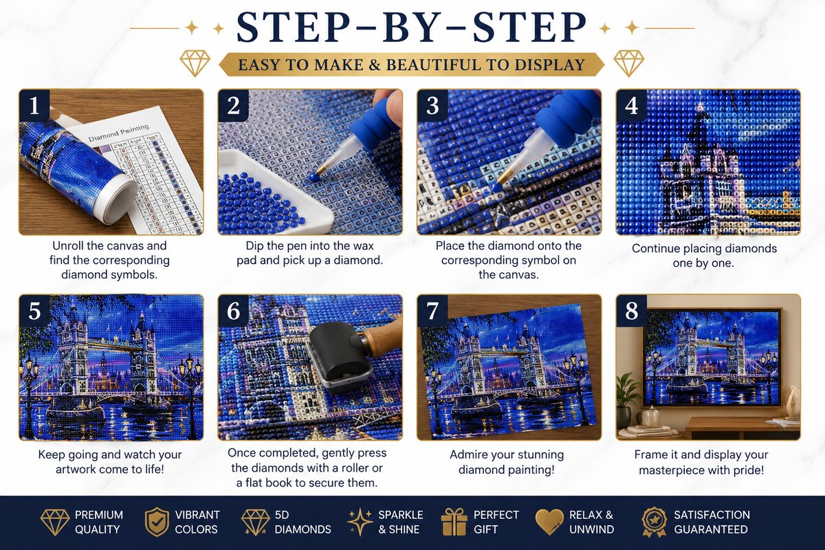 Step by step guide showing how to complete the London Tower Bridge diamond painting kit | Azurra Shop