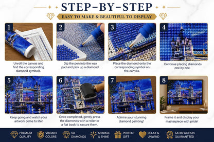 Step by step guide showing how to complete the London Tower Bridge diamond painting kit | Azurra Shop