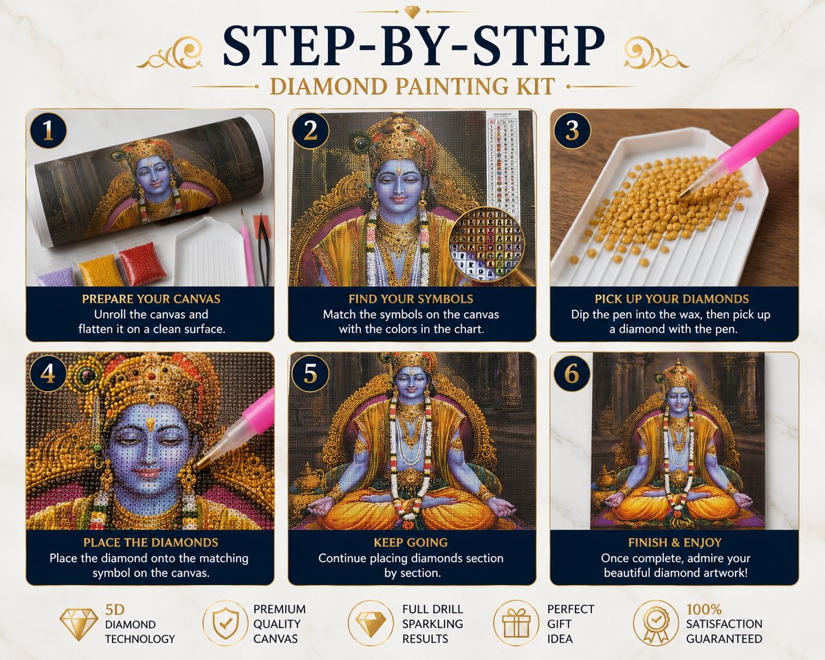 Step by step guide showing how to complete the Lord Krishna diamond painting