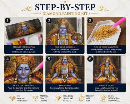 Step by step guide showing how to complete the Lord Krishna diamond painting