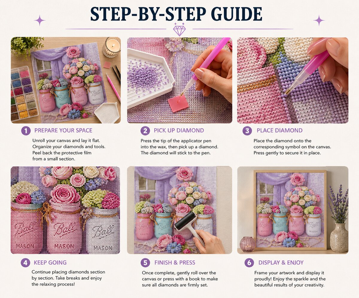 Step by step instructions for completing a diamond painting kit from canvas prep to framing | Azurra Shop