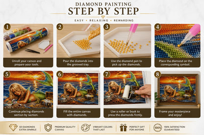 Eight step instructions for completing a diamond painting kit from unrolling the canvas to framing and display | Azurra Shop