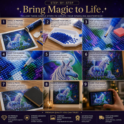 Nine step instructions for completing a diamond painting kit from canvas prep to framing and display | Azurra Shop