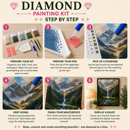 Step by step guide showing how to complete the alpine mountain valley waterfall diamond painting | Azurra Shop