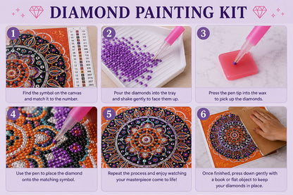 Six step instructions for completing a diamond painting kit from matching symbols to framing and display | Azurra Shop