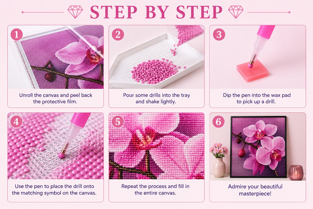 Step by step instructions for completing a diamond painting kit from canvas prep to display | Azurra Shop