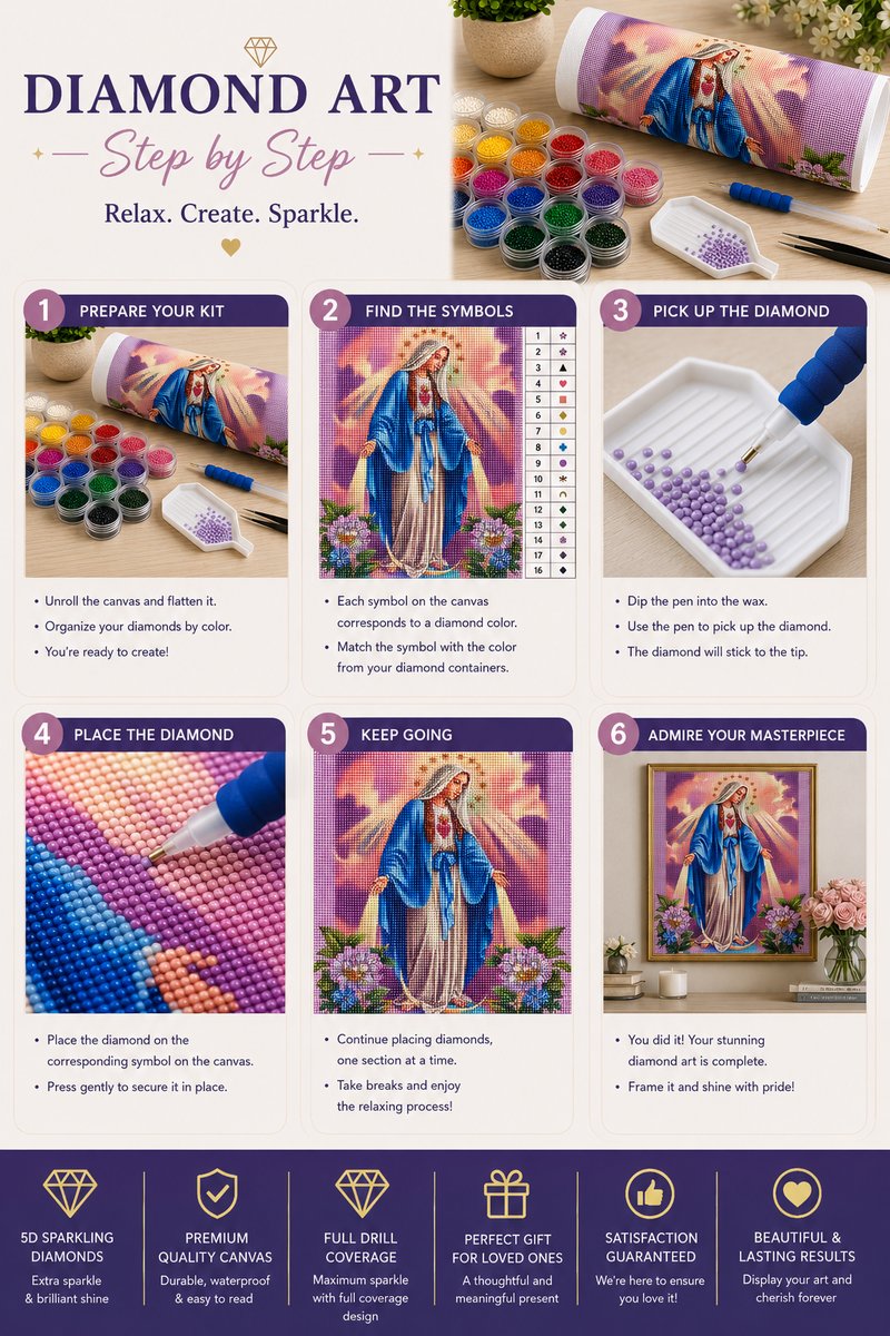 Step by step guide showing how to complete the Our Lady of Grace diamond painting