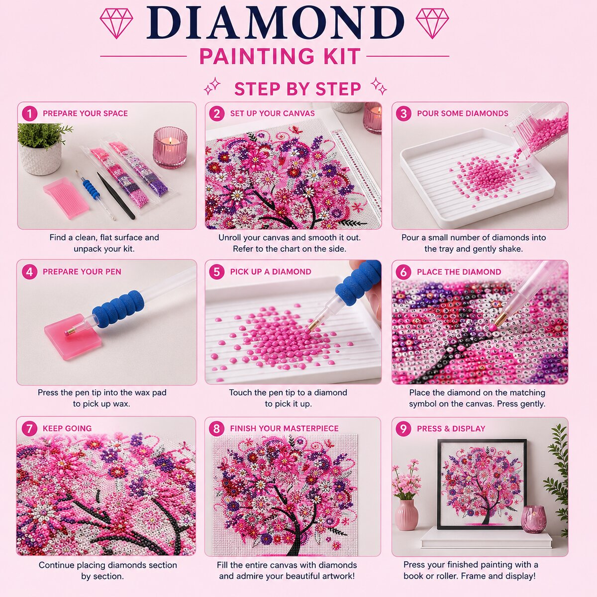 Nine step instructions for completing a diamond painting kit from canvas prep to display | Azurra Shop