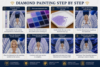 Step by step guide showing how to complete the praying angel diamond painting