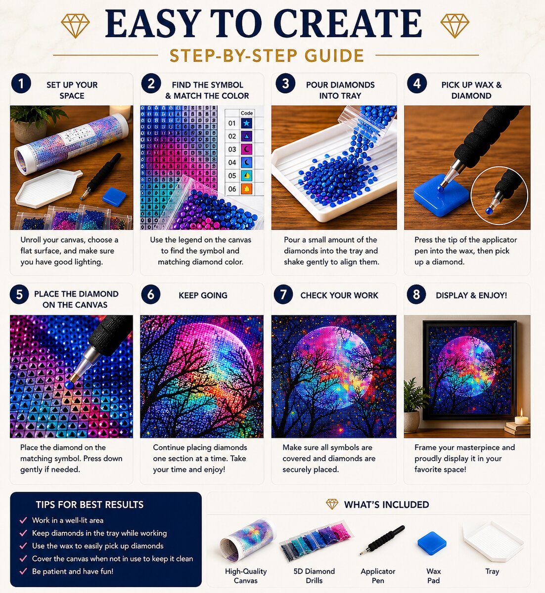 Eight step instructions for completing a diamond painting kit from canvas setup to framing | Azurra Shop