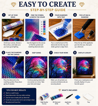 Eight step instructions for completing a diamond painting kit from canvas setup to framing | Azurra Shop