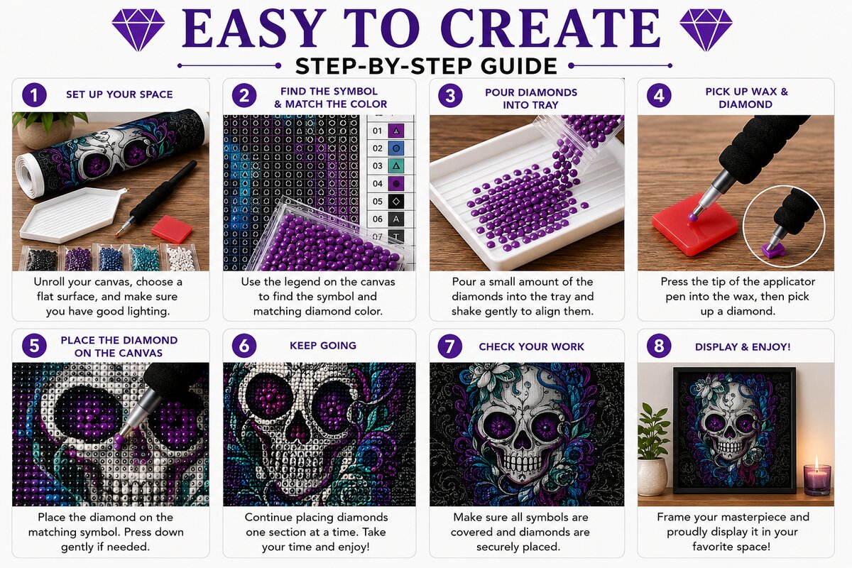 Eight step guide showing how to complete the teal butterfly sugar skull diamond painting | Azurra Shop