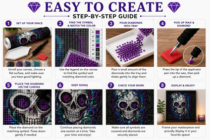 Eight step guide showing how to complete the teal butterfly sugar skull diamond painting | Azurra Shop