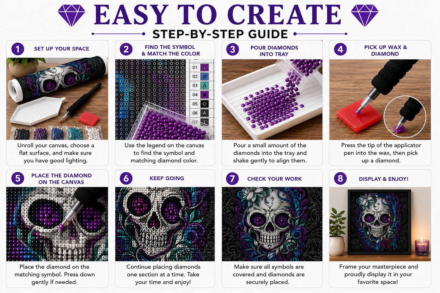Teal Butterfly Sugar Skull with Rose Eyes Diamond Painting Kit – 6-step diamond painting guide showing how to prepare your canvas, pick up your diamonds, place the diamonds, keep going section by section, press and secure with a book or roller, and admire your masterpiece, with "Why You&