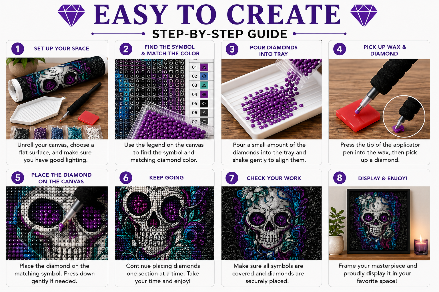 Teal Butterfly Sugar Skull with Rose Eyes Diamond Painting Kit – 6-step diamond painting guide showing how to prepare your canvas, pick up your diamonds, place the diamonds, keep going section by section, press and secure with a book or roller, and admire your masterpiece, with "Why You&